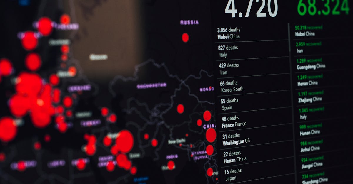 Aktuelle nachrichten aus der welt der technologie