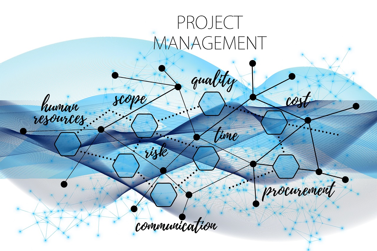optimieren sie ihr teammanagement mit effektiven strategien und tools. erfahren sie, wie sie die zusammenarbeit und produktivität ihres teams steigern können.